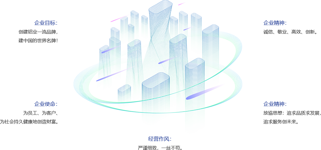 qiyeCulture1.png
