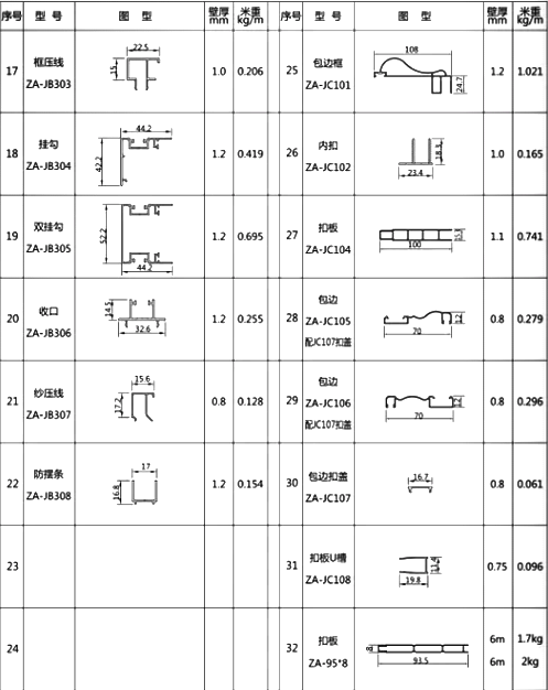 JB80重型门3.png