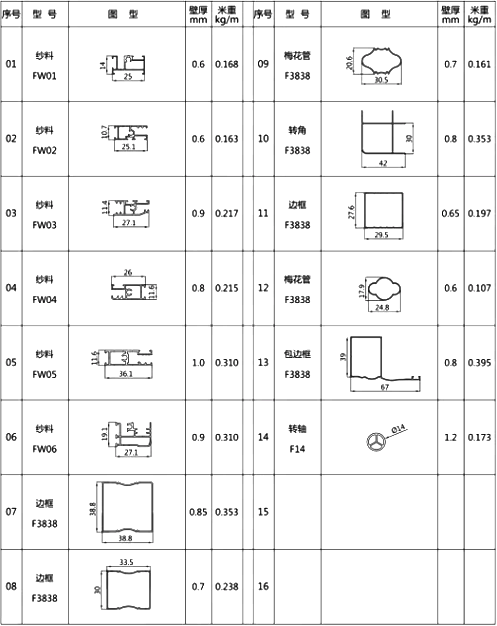 FW金刚纱料1.png